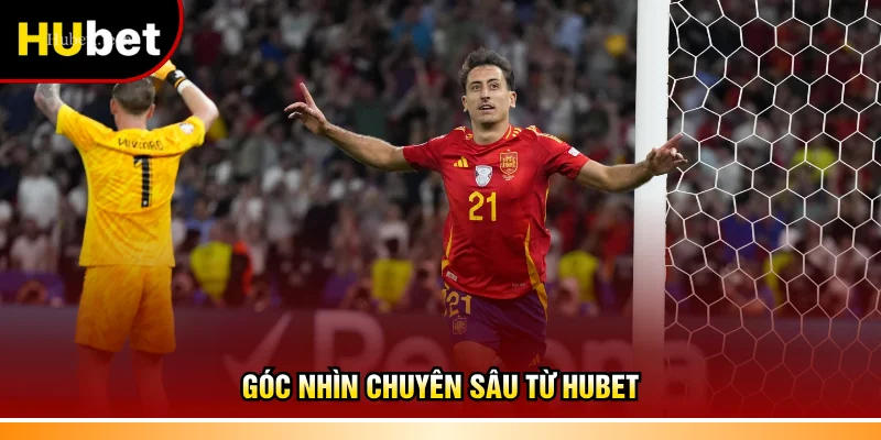 Góc nhìn chuyên sâu từ Hubet