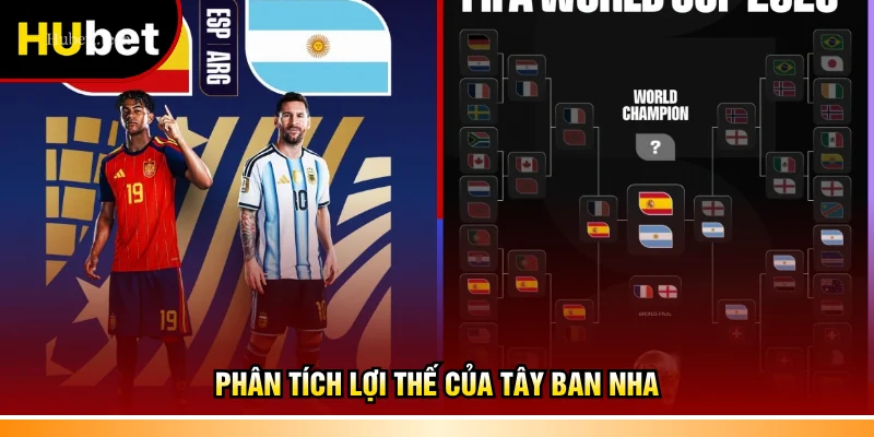 Phân tích lợi thế của Tây Ban Nha